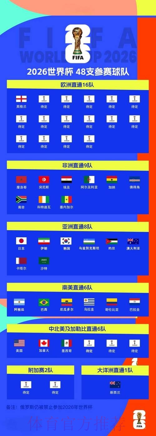 2026世界杯买球安全全站
